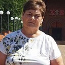 Наталья Жукова, 65 лет
