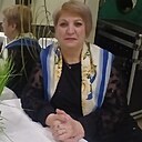 Раиса, 58 лет