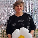 Еленка, 50 лет