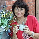 Ольга, 58 лет