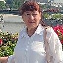 Юла, 40 лет