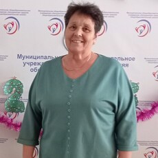 Фотография девушки Нина, 68 лет из г. Калуга