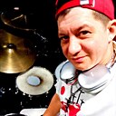 Русланdrummer, 37 лет
