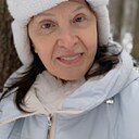 Просто Я, 62 года