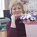 Анюта, 47 лет