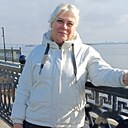Людмила, 57 лет