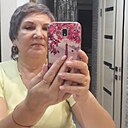 Gulai, 58 лет