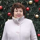 Ангелина, 51 год