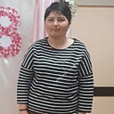 София Недялкова, 31 год