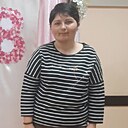 София Недялкова, 31 год
