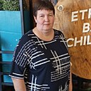 Гульназ, 48 лет