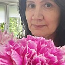 Эля, 55 лет