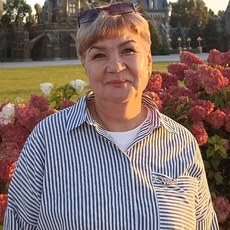 Фотография девушки Галина, 58 лет из г. Киров