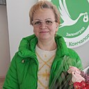 Светлана, 48 лет