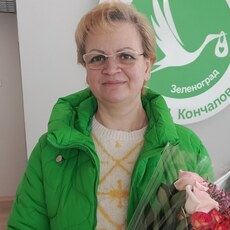Фотография девушки Светлана, 48 лет из г. Химки