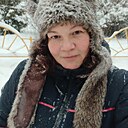 Светлана, 42 года