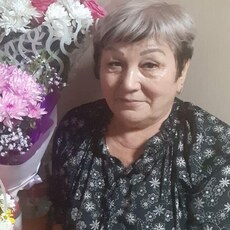 Фотография девушки Гульчачак, 63 года из г. Туймазы