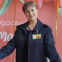 Людмила, 64 года
