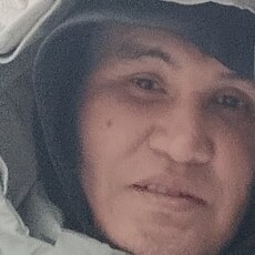 Фотография мужчины Askar, 40 лет из г. Актобе