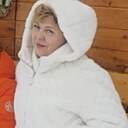 Светланка, 52 года