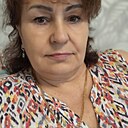 Виктория, 63 года