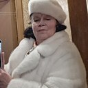 Надежда, 60 лет
