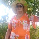 Томочка, 63 года
