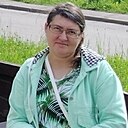 Зайка Зайкина, 40 лет