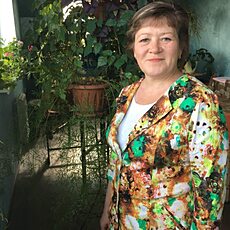 Фотография девушки Светлана, 54 года из г. Пермь