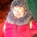 Лола, 65 лет