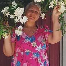 Фотография девушки Надежда, 54 года из г. Новосибирск