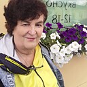 Татьяна, 66 лет