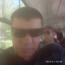 Дмитрий, 40 лет