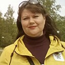 Сергеевна, 47 лет