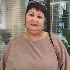 Фотография девушки Светлана, 63 года из г. Абакан