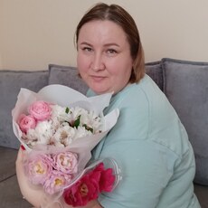 Фотография девушки Светлана, 40 лет из г. Нижний Новгород