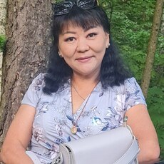 Фотография девушки Yanina, 50 лет из г. Иркутск