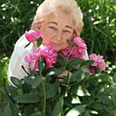 Оксана, 51 год