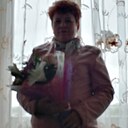 Galochka, 49 лет