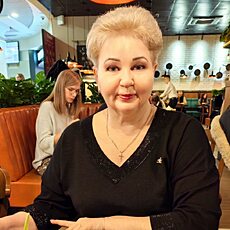 Фотография девушки Элеонора, 57 лет из г. Воронеж