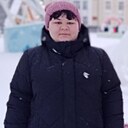 Яна, 27 лет