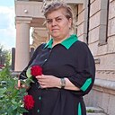 Неизвестная, 55 лет
