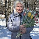 Аннушка, 55 лет