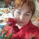Ирина, 36 лет