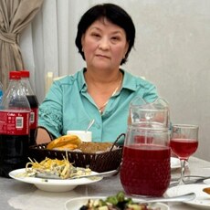Фотография девушки Dana, 62 года из г. Актобе