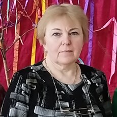 Фотография девушки Ирина, 55 лет из г. Абакан