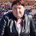 Анна, 41 год