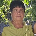 Светлана, 64 года