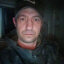 Григорий, 40 лет