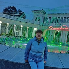 Фотография девушки Наталья, 60 лет из г. Кисловодск
